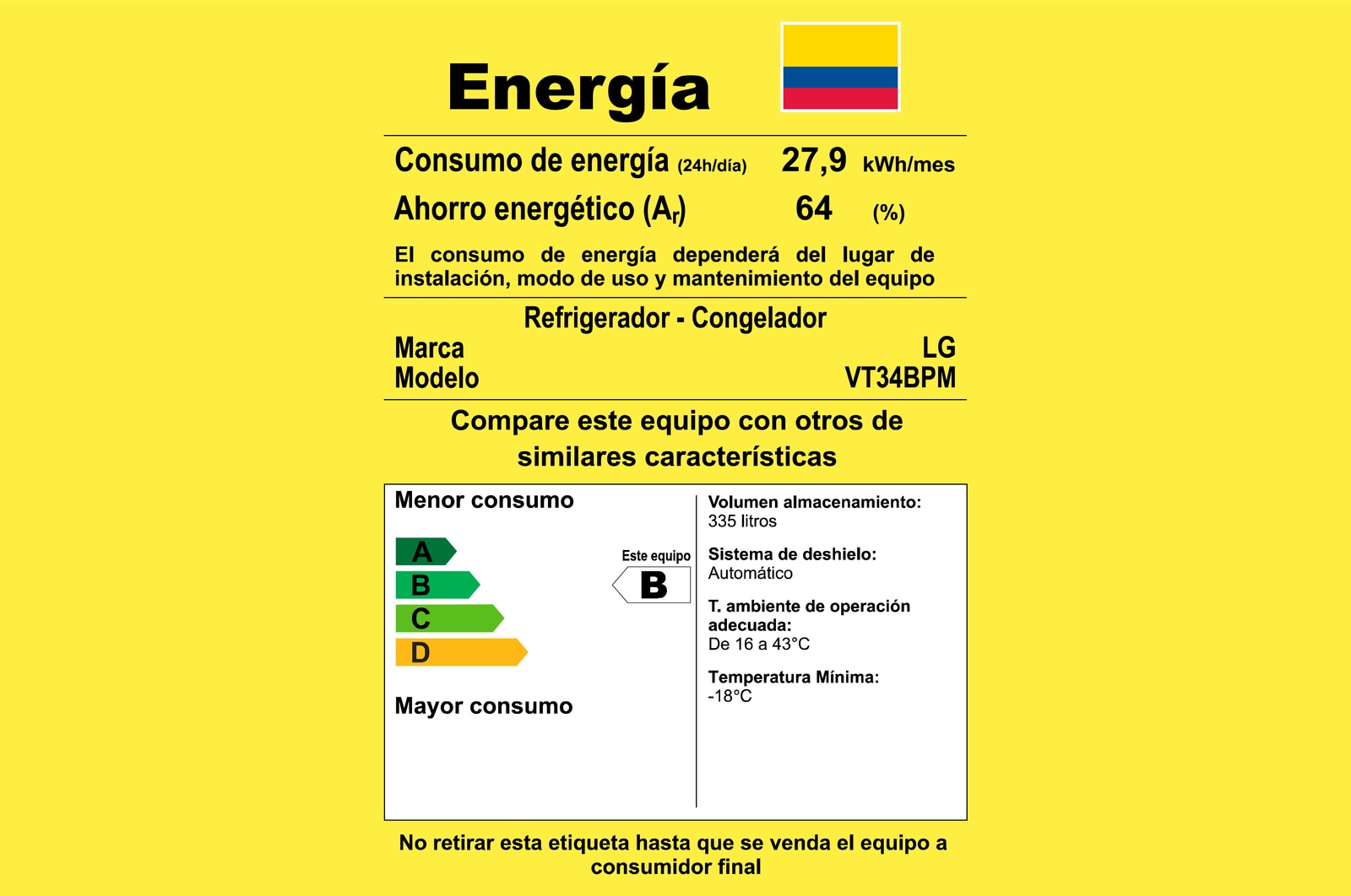 Detalle de la etiqueta energética